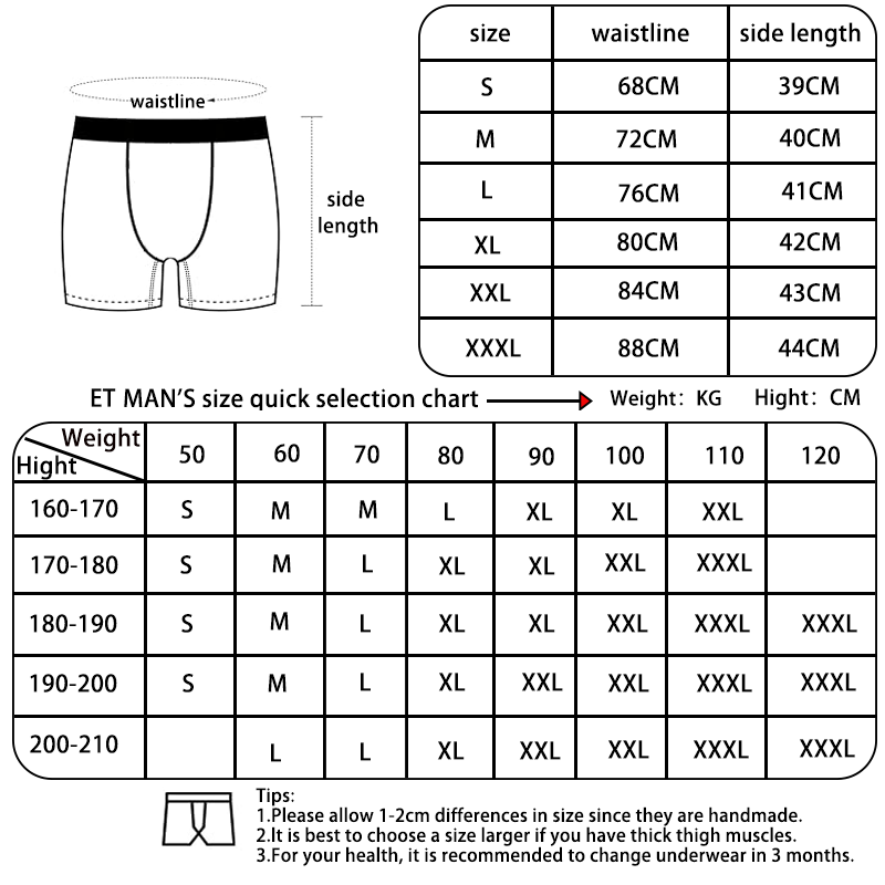 ETHIKA sexy tоy mens Men's pan - Boxer Brief Pack Cotton recension och pris